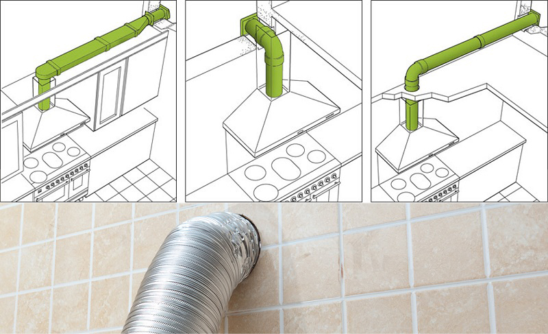 Máy hút mùi bếp loại nào tốt hiện nay? Bí quyết chọn mua máy hút mùi hiệu quả và tiết kiệm
