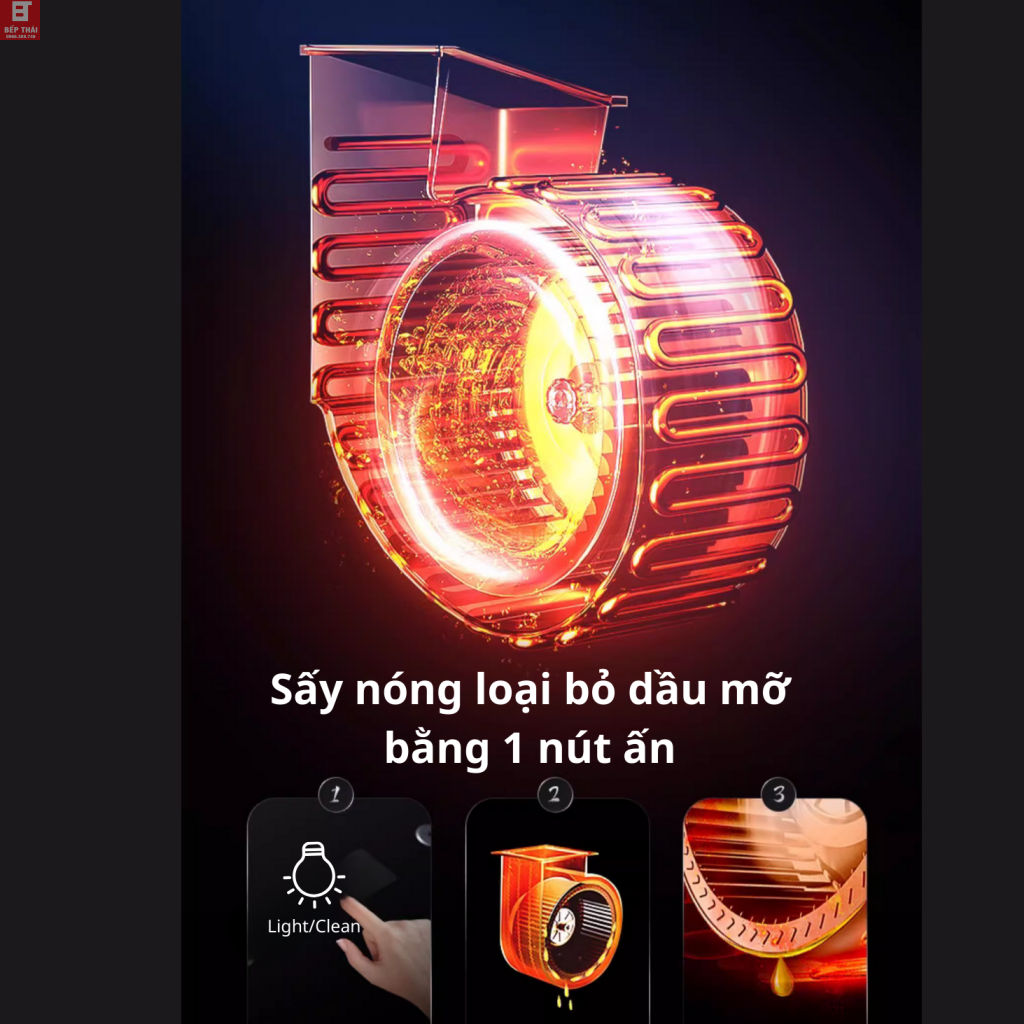 Máy hút mùi Fudeer 700TB