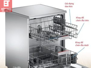 Máy rửa bát Bosch SMS46GI01P 6 chương trình, 46dB — mã cũ